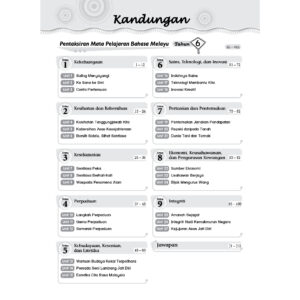 ARENA PRAKTIS BM TAHUN 4-6 [KSSR]