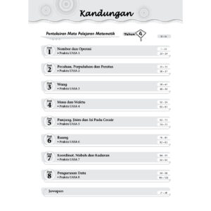 ARENA PRAKTIS MATEMATIK TAHUN 4-6 [KSSR]