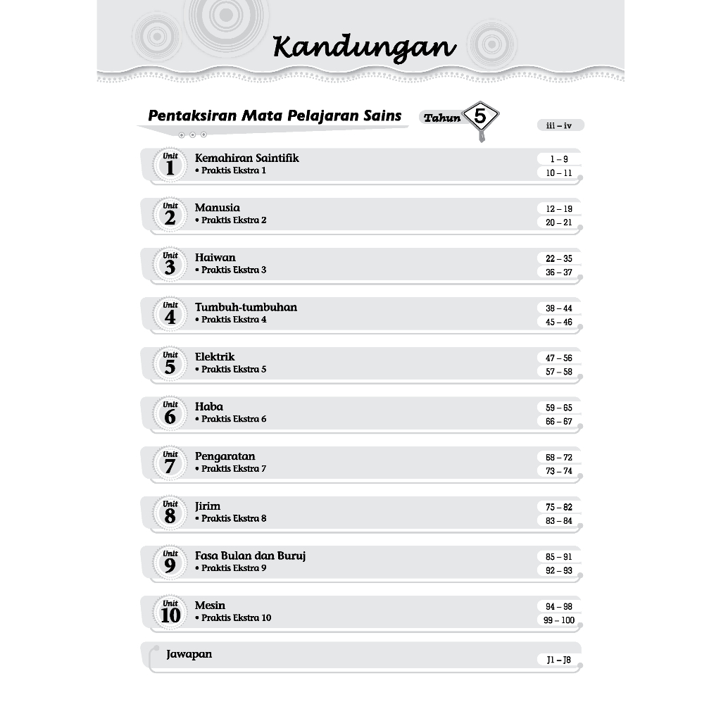 ARENA PRAKTIS SAINS TAHUN 4-6 (2023)
