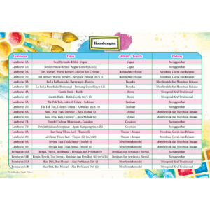 Buku Lukisan SK Pendidikan Seni Visual (Tahun 1 - 6) - Primary / Sekolah Rendah