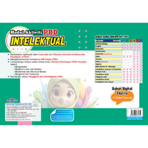 Buku Lukisan SK Pendidikan Seni Visual (Tahun 1 - 6) - Primary / Sekolah Rendah