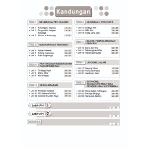 BUKU Rampaian Praktis Mantap BM Penulisan [ TAHUN 1-6 ]