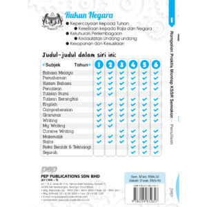BUKU Rampaian Praktis Mantap BM Penulisan [ TAHUN 1-6 ]