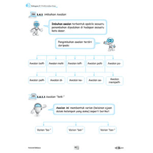 EKSPLORASI SISTEM BAHASA