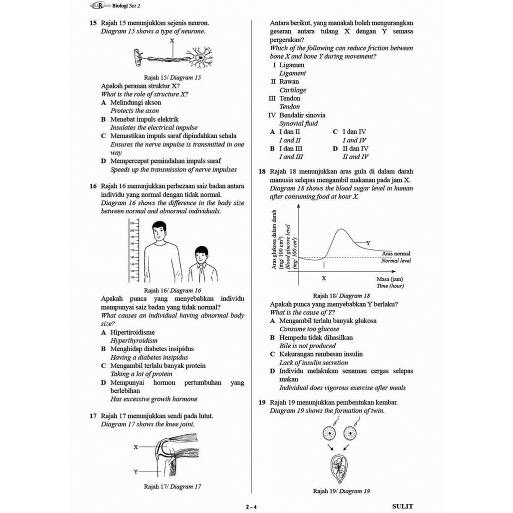 Gerenti A+ Kertas Model SPM Biologi (Dwibahasa)
