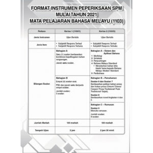 Gerenti A+ Kertas Model SPM BM (Kertas 1 & Kertas 2)