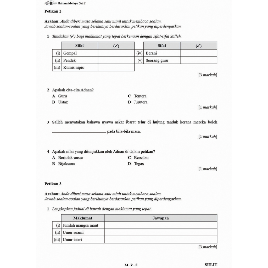 Gerenti A+ Kertas Model SPM BM (Kertas 3 & Kertas 4)