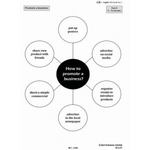 Gerenti A+ Kertas Model SPM English (CEFR-aligned) Paper 3 & Paper 4