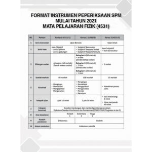 Gerenti A+ Kertas Model SPM Fizik (Dwibahasa)
