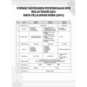 Gerenti A+ Kertas Model SPM Kimia (Dwibahasa)