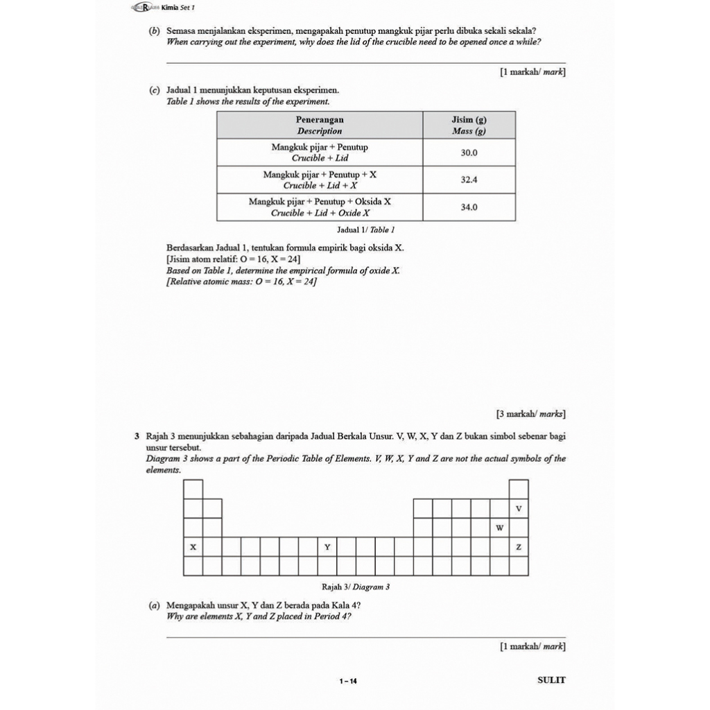 Gerenti A+ Kertas Model SPM Kimia (Dwibahasa)