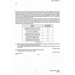 Gerenti A+ Kertas Model SPM Matematik (Dwibahasa)