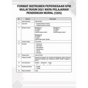 Gerenti A+ Kertas Model SPM Pendidikan Moral