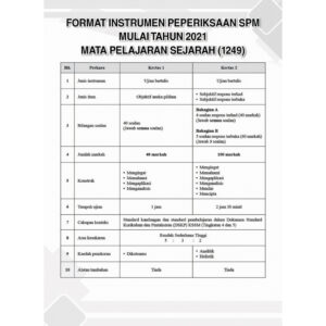 Gerenti A+ Kertas Model SPM Sejarah