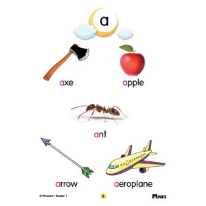 Hi Phonics! ( Reader / Activity Book - 1 to 4 ) - Kindergarten / Tadika