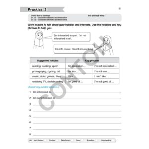 Intelek PBD ( Tahun 5 - 4 Subjek ) - Secondary / Sekolah Menengah