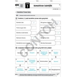 Intelek PBD ( Tahun 6 - 4 Subjek ) - Secondary / Sekolah Menengah