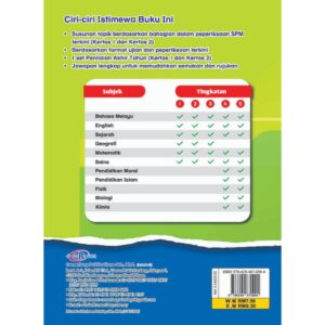 INTENSIF TOPIKAL (2024) BM TG 1-5