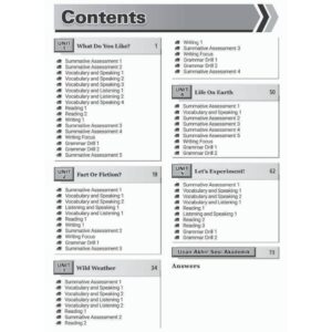 INTENSIF TOPIKAL (2024) ENGLISH FORM 1 - 5