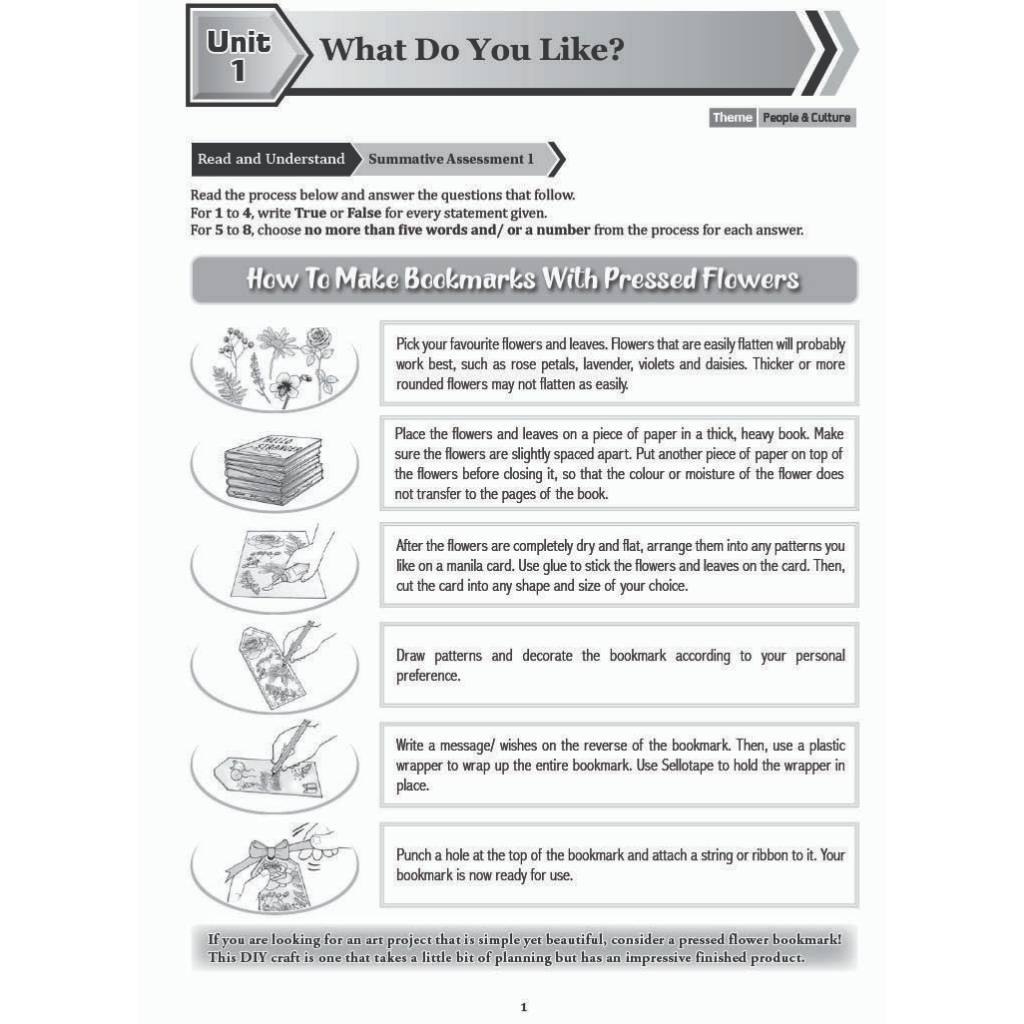 INTENSIF TOPIKAL (2024) ENGLISH FORM 1 - 5