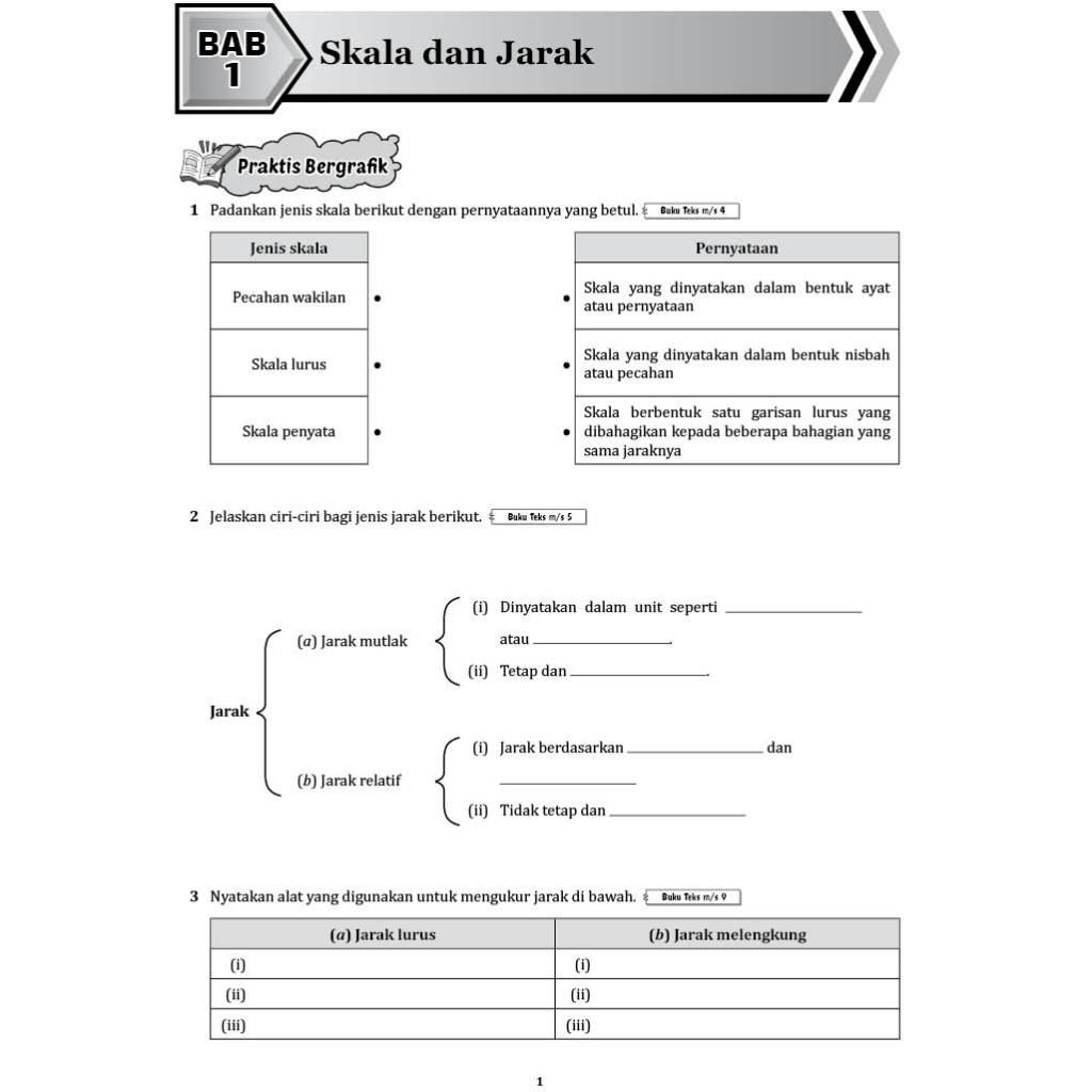 INTENSIF TOPIKAL (2024) GEOGRAFI TG 1-3