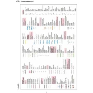 INTENSIF TOPIKAL (2024) GEOGRAFI TG 1-3