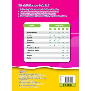 INTENSIF TOPIKAL (2024) GEOGRAFI TG 1-3