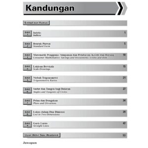 INTENSIF TOPIKAL (2024) MATEMATIK TG 1-5