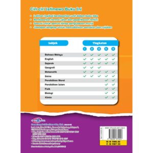 INTENSIF TOPIKAL (2024) PENDIDIKAN MORAL TG 4-5