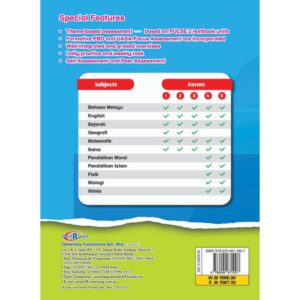INTENSIF TOPIKAL ENGLISH FORM 1 - 5 [KSSM]