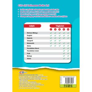 INTENSIF TOPIKAL FIZIK TG 4-5 [KSSM]