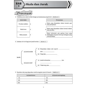 INTENSIF TOPIKAL GEOGRAFI TG 1-3 [KSSM]