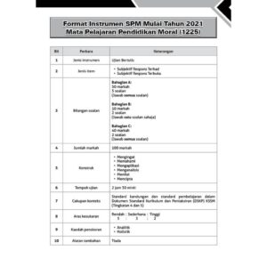 INTENSIF TOPIKAL PENDIDIKAN MORAL TG 4-5 [KSSM]