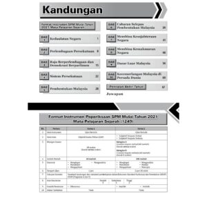 INTENSIF TOPIKAL SEJARAH TG 1-5 [KSSM]