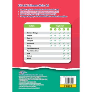 INTENSIF TOPIKAL SEJARAH TG 1-5 [KSSM]