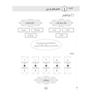 INTERVENSI UASA (2023) PELAJARAN JAWI (THN 1-6)
