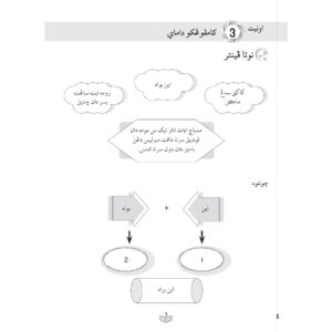 INTERVENSI UASA (2023) PELAJARAN JAWI (THN 1-6)