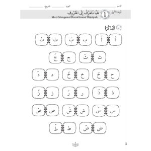 Intervensi UASA Bahasa Arab ( Tahun 1 - 6 )