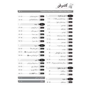 INTERVENSI UASA PENDIDIKAN ISLAM (THN 1-6)