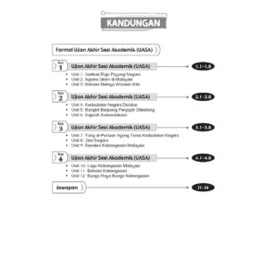 INTERVENSI UASA SEJARAH (THN 4-6) [KSSR]