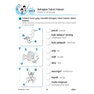 Kickstart Pre-Primary ( 2 Subjek ) - Kindergarten / Primary