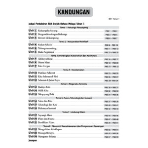 KREATIF PBD BM（Tahun 1-3 ）