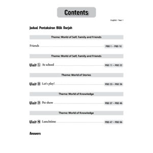 KREATIF PBD English（YEAR 1-3 ）