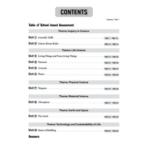 KREATIF PBD Science [ English ]（YEAR 1-3 ）