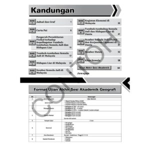 Masteri Topikal ( Tingakatan 3 - 6 Subjek ) - Secondary / Sekolah Menengah