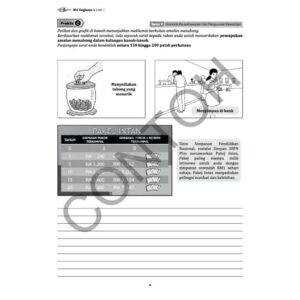 Masteri Topikal ( Tingakatan 5 - 10 Subjek ) - Secondary / Sekolah Menengah