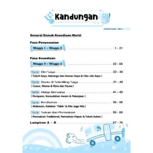 MINDA KIT TRANSISI SK TAHUN 1 [KSSR]