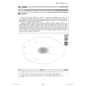 MODUL 360 EFISIEN (2023) BM TG 1-5 (2 IN 1)