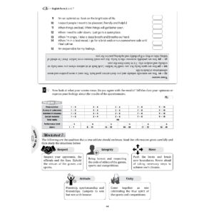 MODUL 360 EFISIEN (2023) ENGLISH FORM 1-5 (2 IN 1)