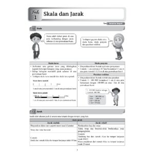 MODUL 360 EFISIEN (2023) GEOGRAFI TG 1-3